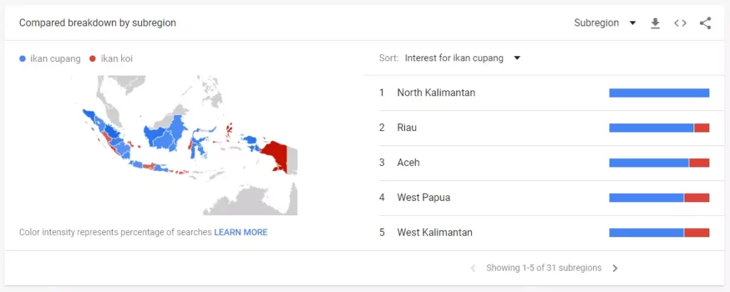 google trends meninjukan lokasi berpotensial